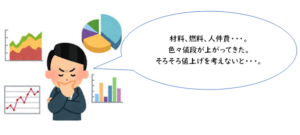 「何買っても高い」7月の食品2105品目値上げが示す本当の危機