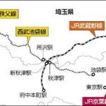 西武池袋線×JR武蔵野線が直通へ！所沢～新秋津をつなぐ夢のルート